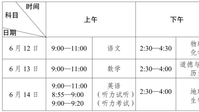 名记：字母哥失去对格里芬的信任后 曾私自改变战术&拒绝被换下场